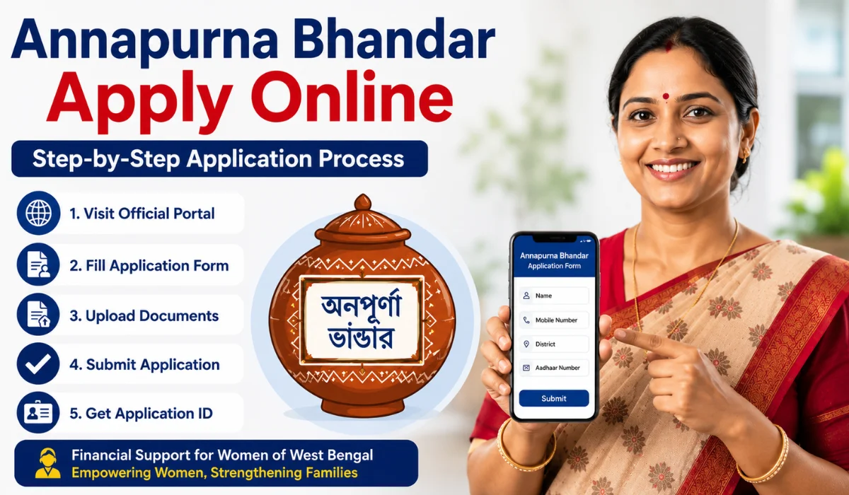 Annapurna Bhandar Apply Online