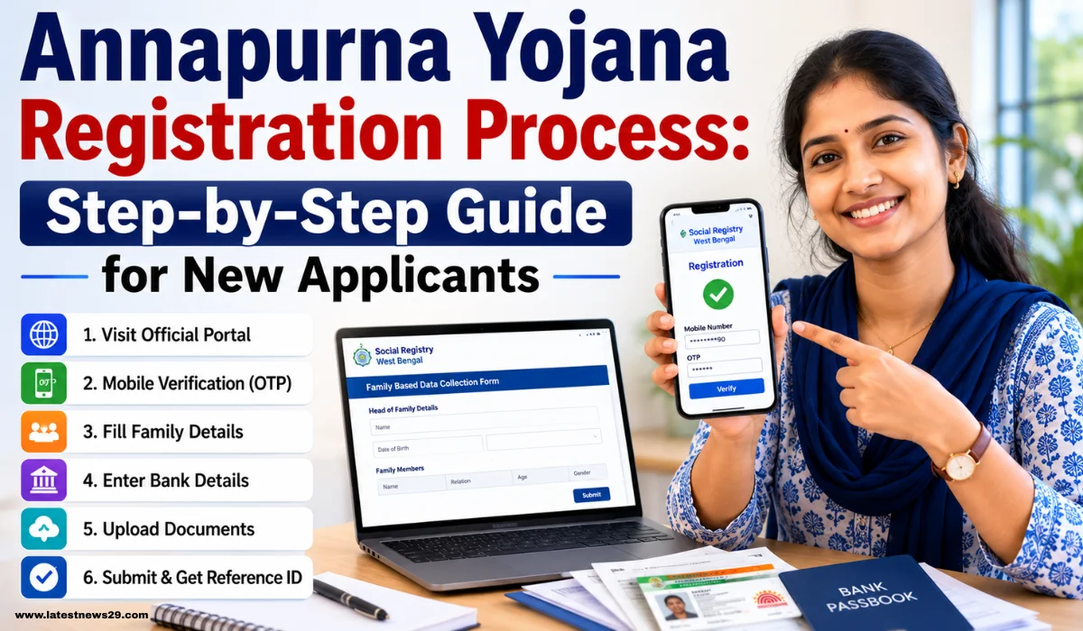 Annapurna Yojana Registration Process