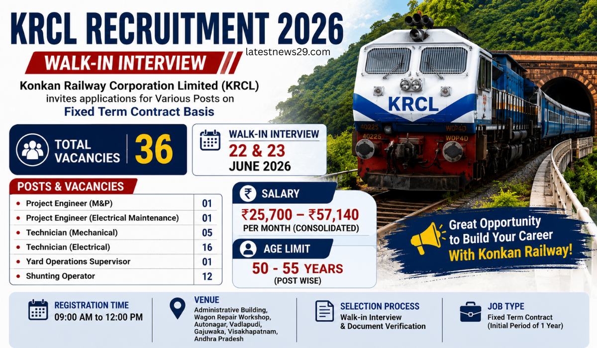 KRCL Recruitment 2026 Notification Out for 36 Posts