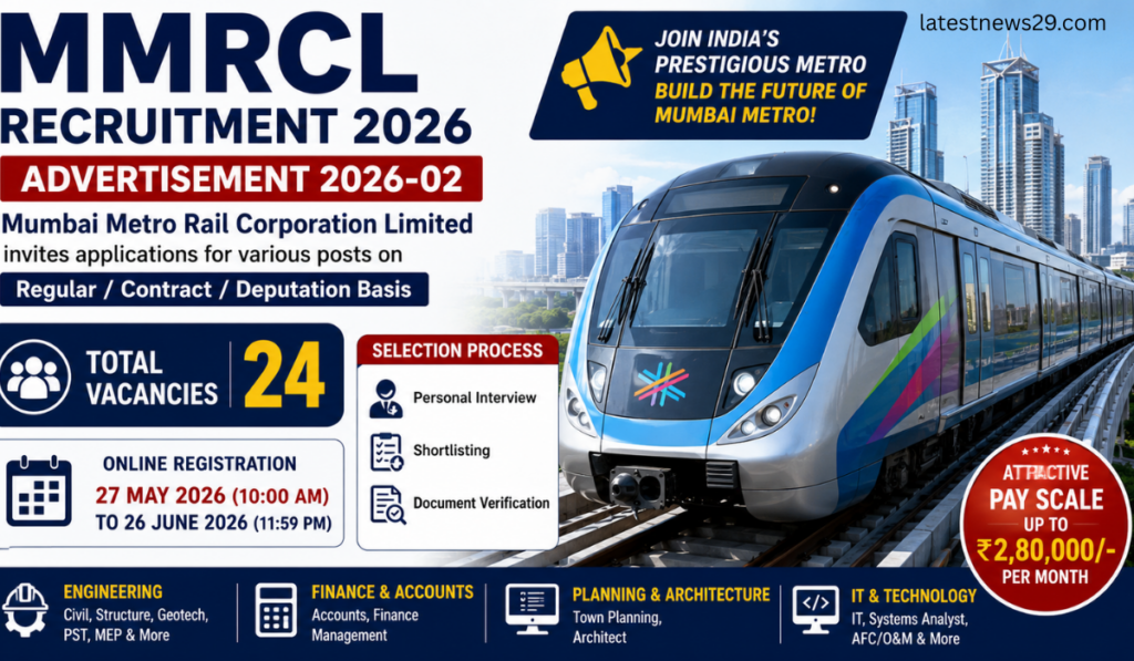 MMRCL Recruitment 2026 Notification Out for 24 Posts